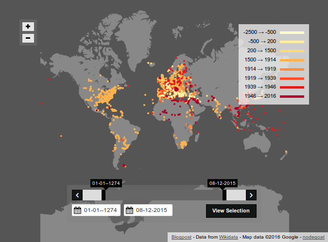 battle - Wikidata