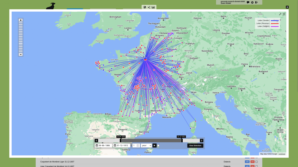 nodegoat Use Cases