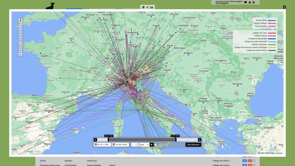 systematizing: traveler's notebook